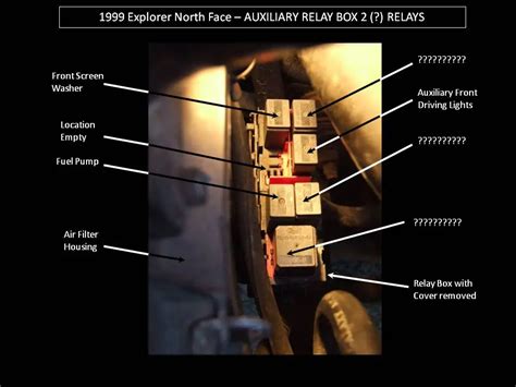 power distribution box 1996 ford explorer|ford explorer 2nd gen relay.